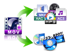 convert mov to flash for mac